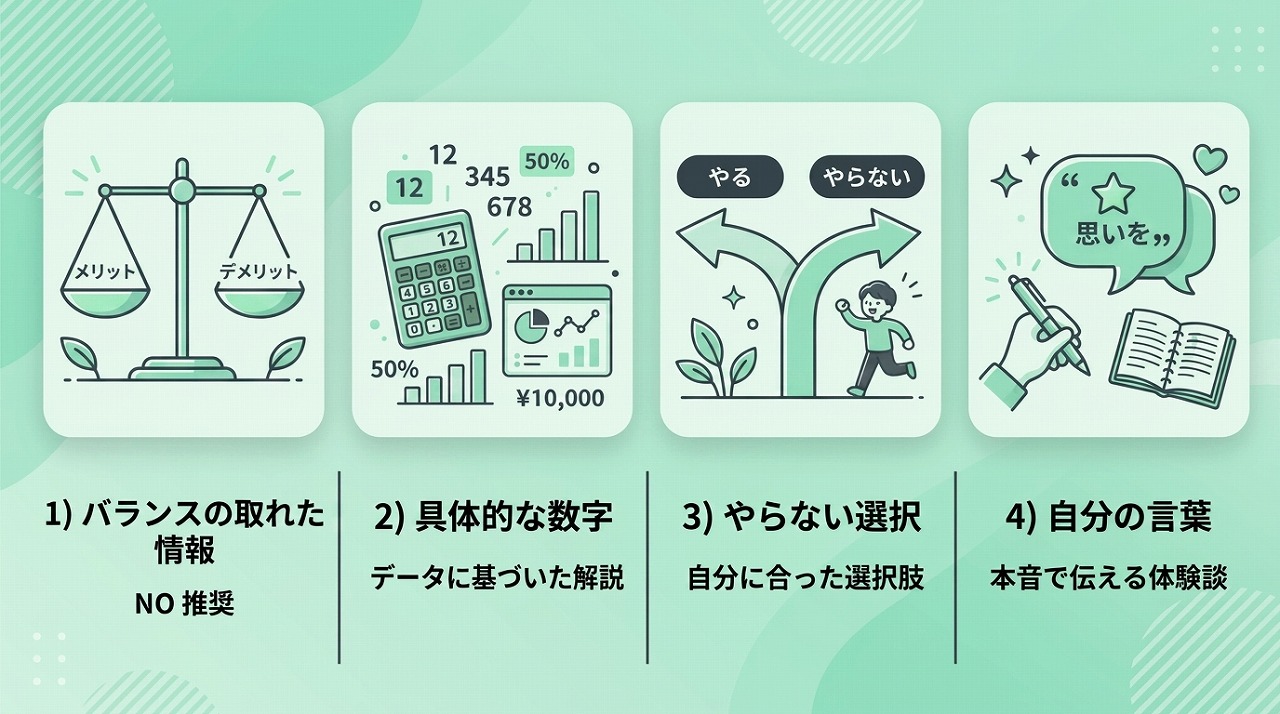 四つの約束インフォグラフィック