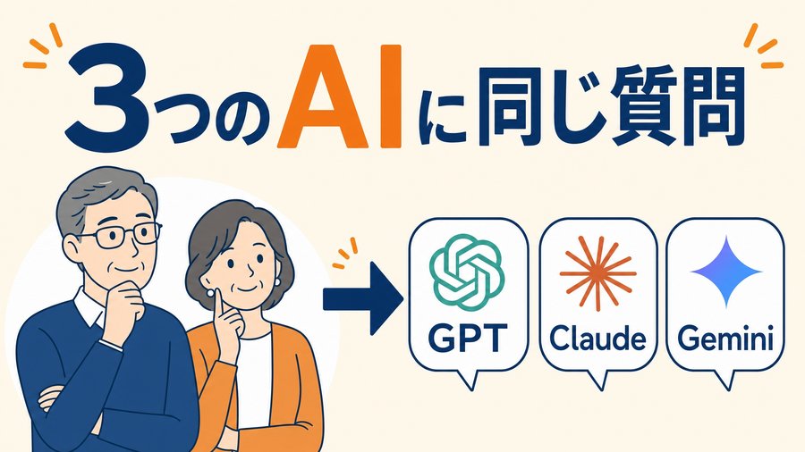 同じモデル家庭の情報を、GPT・Claude・Geminiの3つのAIに投げるイメージ