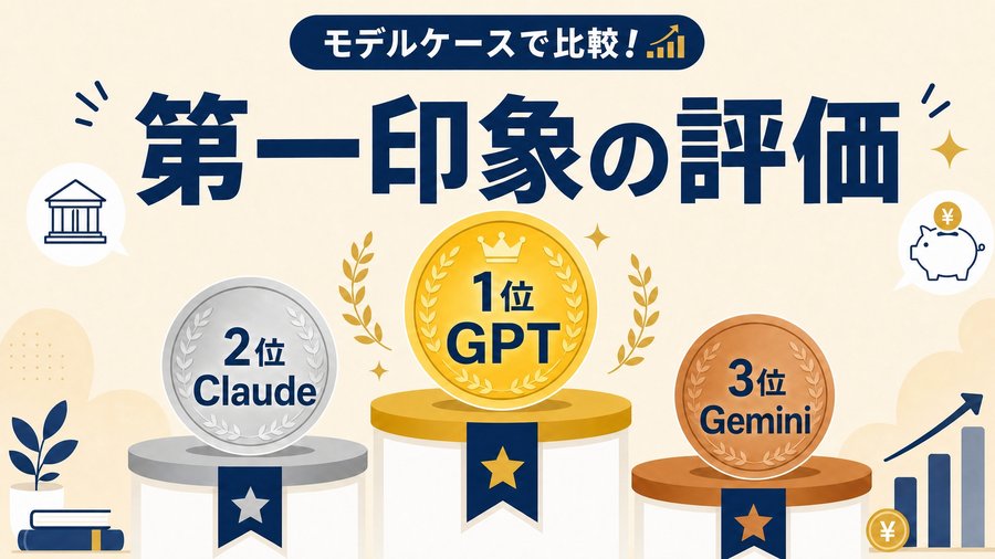 第一印象の評価で、GPTが1位、Claudeが2位、Geminiが3位となったことを表す図