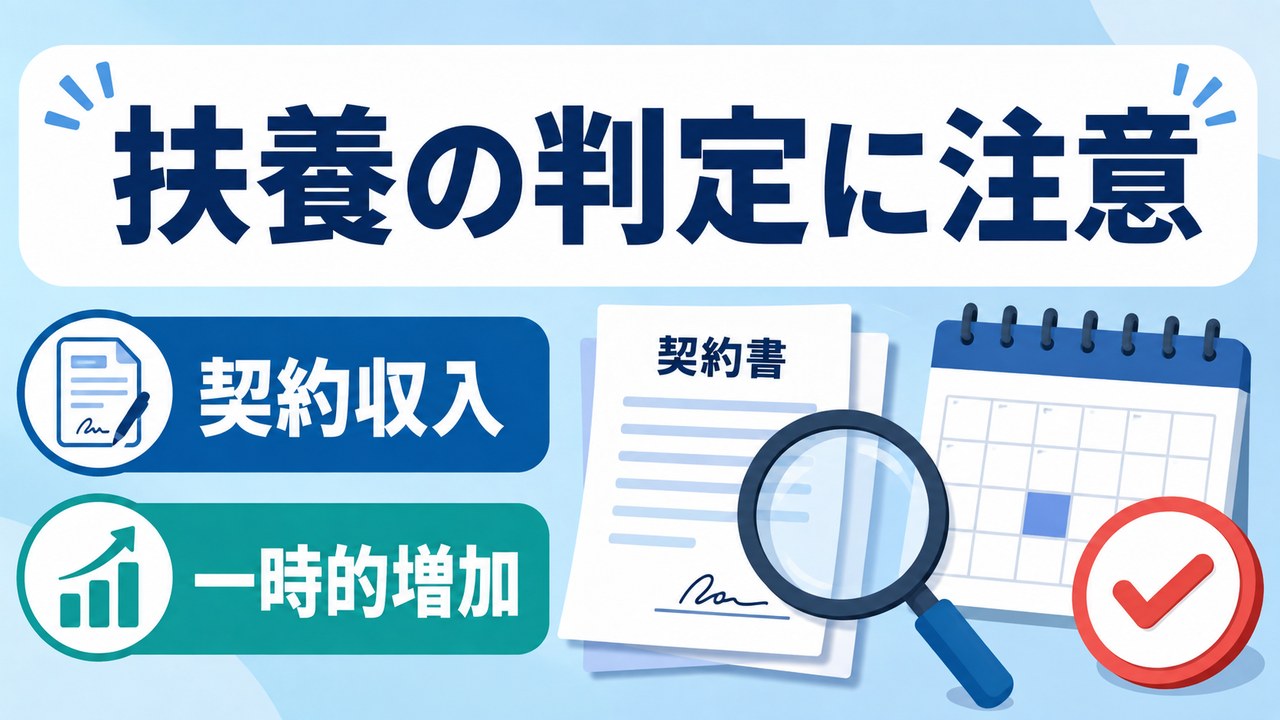 扶養の判定では労働契約の年間収入と一時的な収入増の取扱いを確認する
