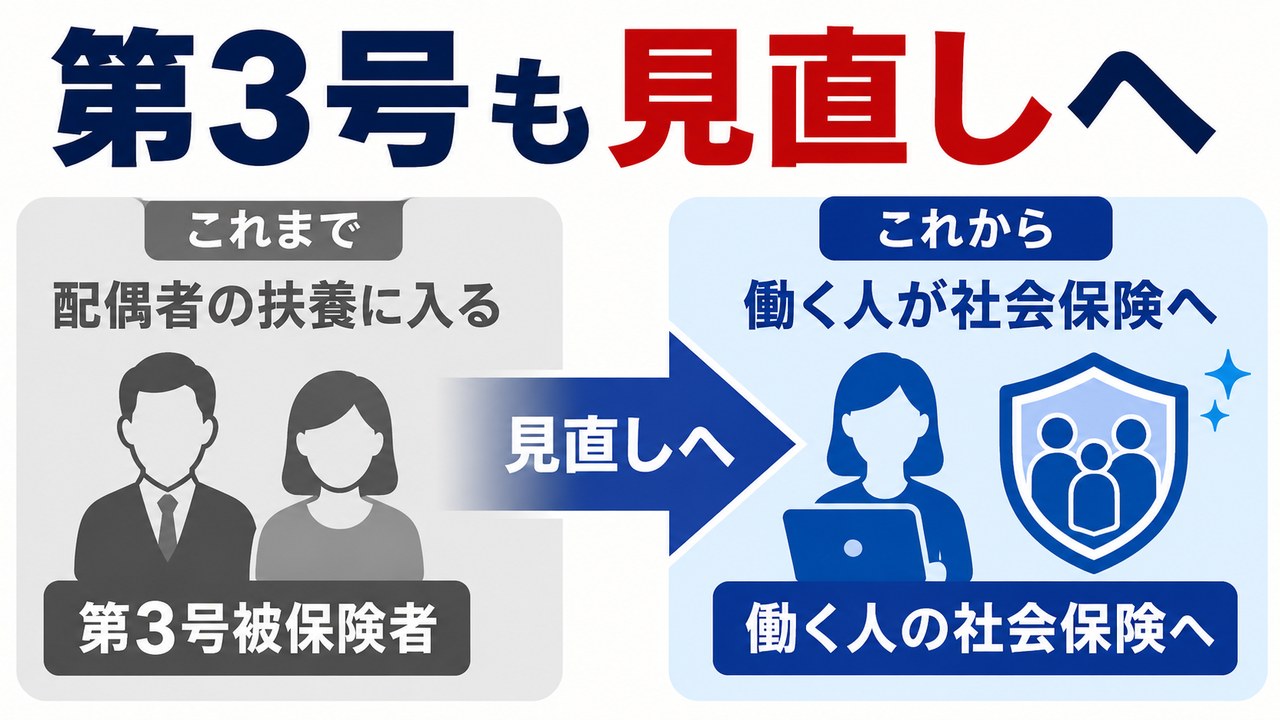 第3号制度の見直しについて、本人の働き方に応じた社会保険加入の方向性を考える
