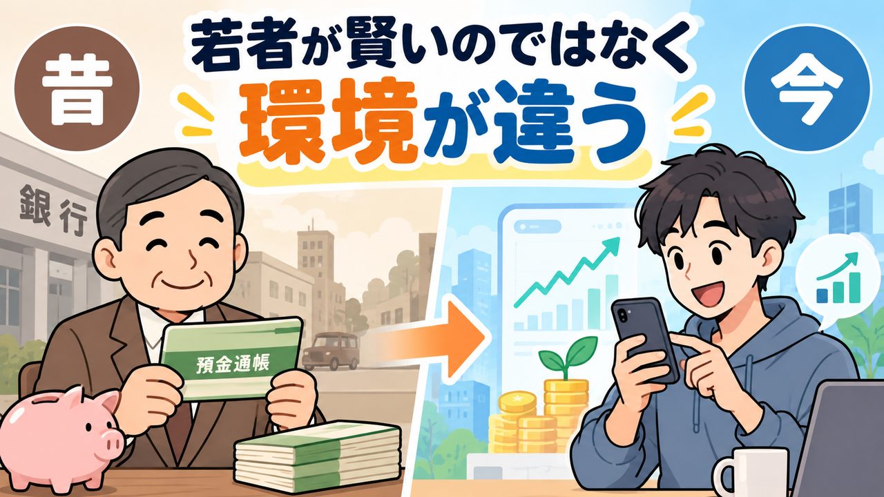 昔と今では若い世代を取り巻く資産形成の環境が異なることを示す図