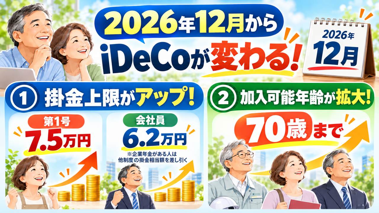 2026年12月のiDeCo改正による掛金上限と加入可能年齢の変更